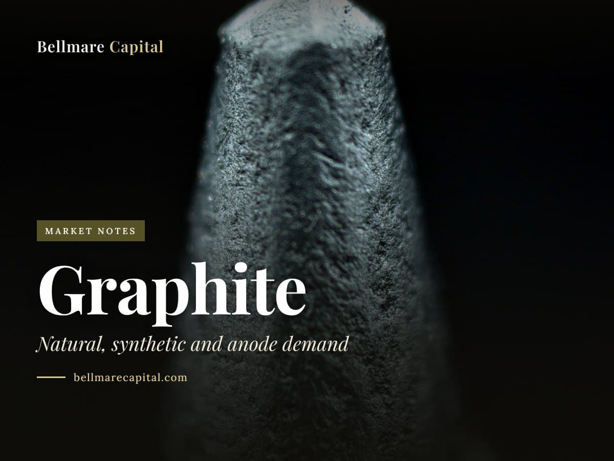 Macro photo of a sharpened graphite pencil tip, under the headline Graphite
