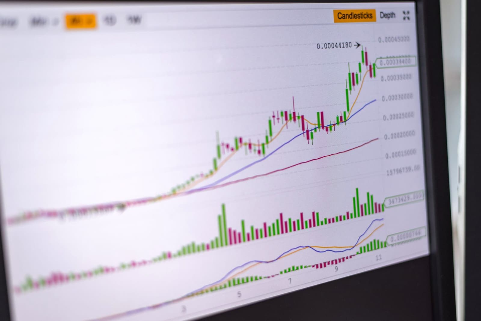 Close-up of a candlestick price chart on a trading screen, under the headline OTC tiers